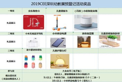 2019׽չAӛȫ憢𱬶YƷòͣ
