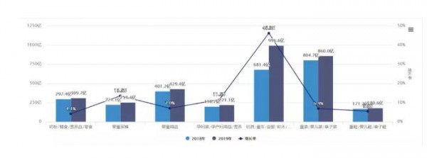 2019��ţ�̷۾�������څ����0  ���̷����I�BƷ�ܷ������L����