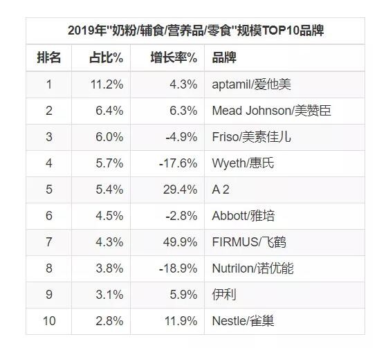 2019��ţ�̷۾�������څ����0  ���̷����I�BƷ�ܷ������L����